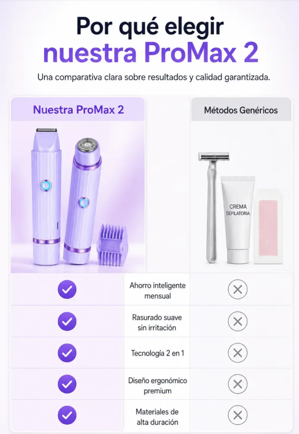 DEPILADORA 2 EN 1 PRO MAX UNISEX -🏆Producto innovador del 2026🏆- CON 50% DE DESCUENTO